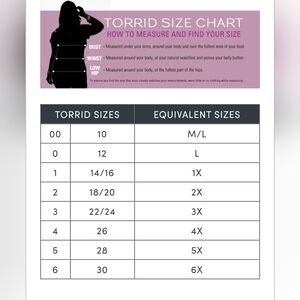 Torrid Size Chart